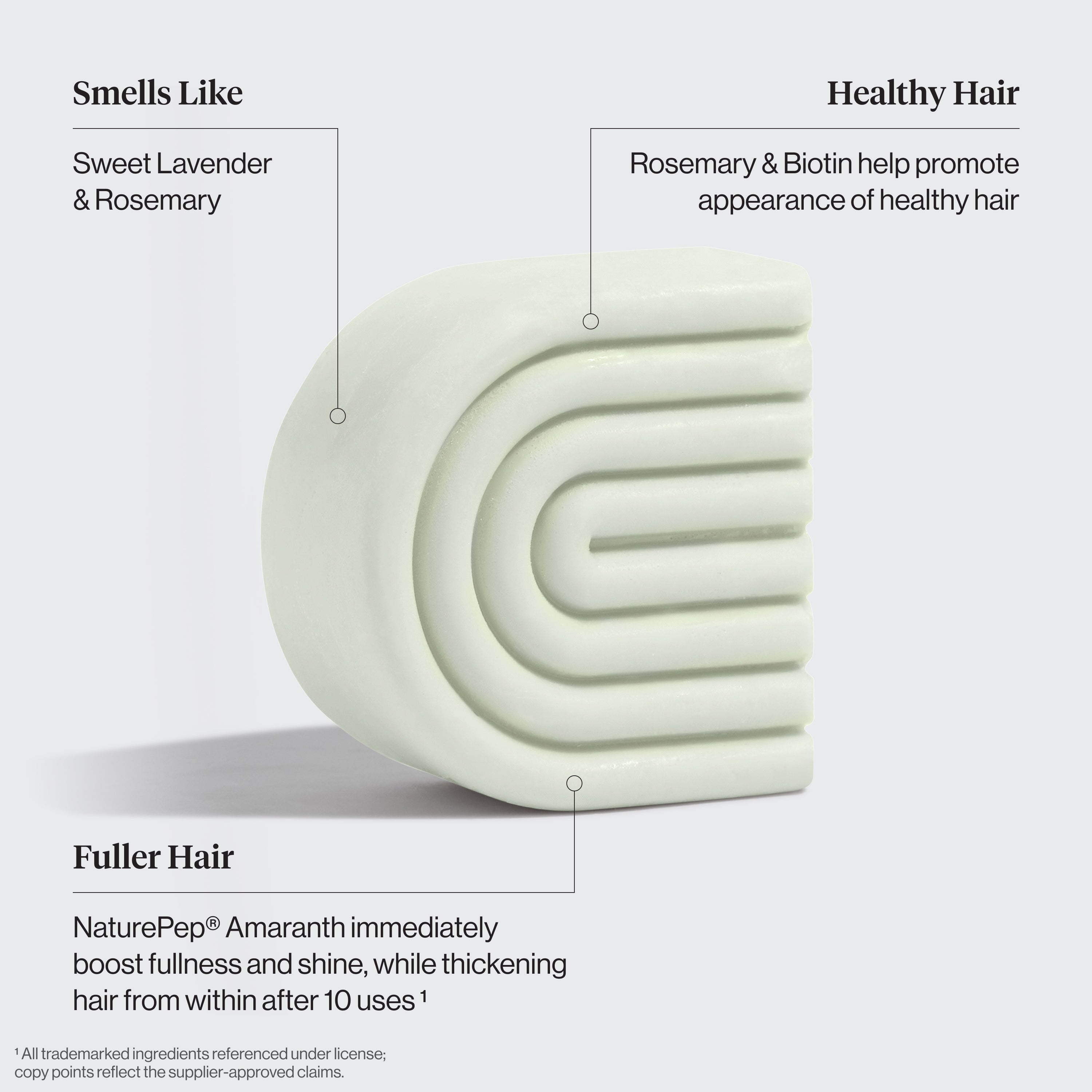 Rosemary & Biotin Trio