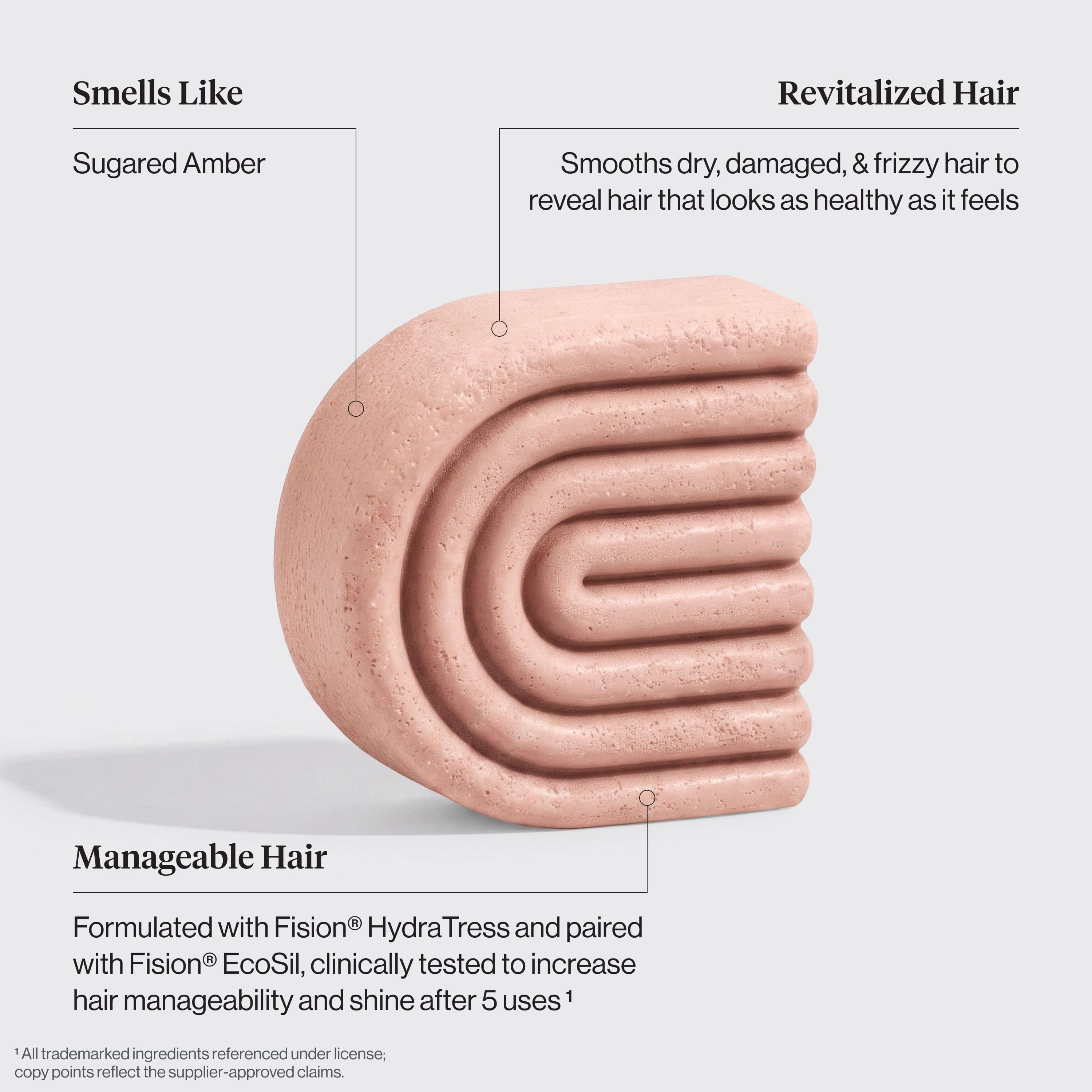 Castor Oil Nourishing Conditioner Bar