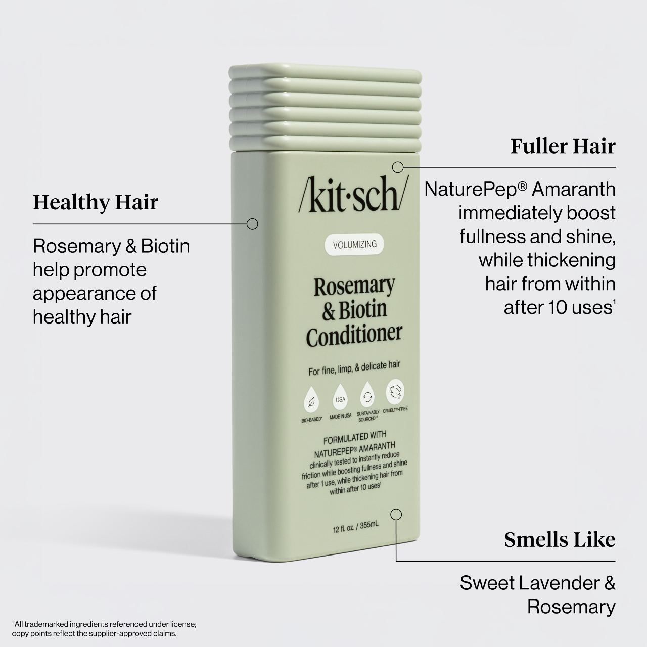 Rosemary & Biotin Volumizing Conditioner